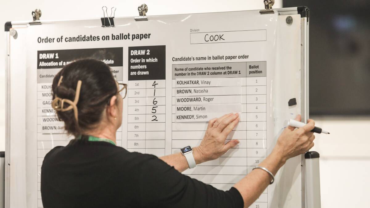 The names of candidates are progressively placed in the order they will appear on the ballot paper as their names are drawn out of the barrel. Picture by John Veage 