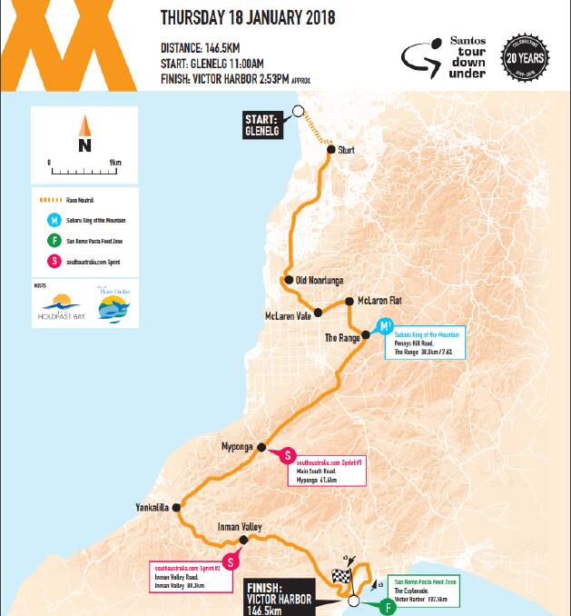 Men's TDU Stage 3 map route.